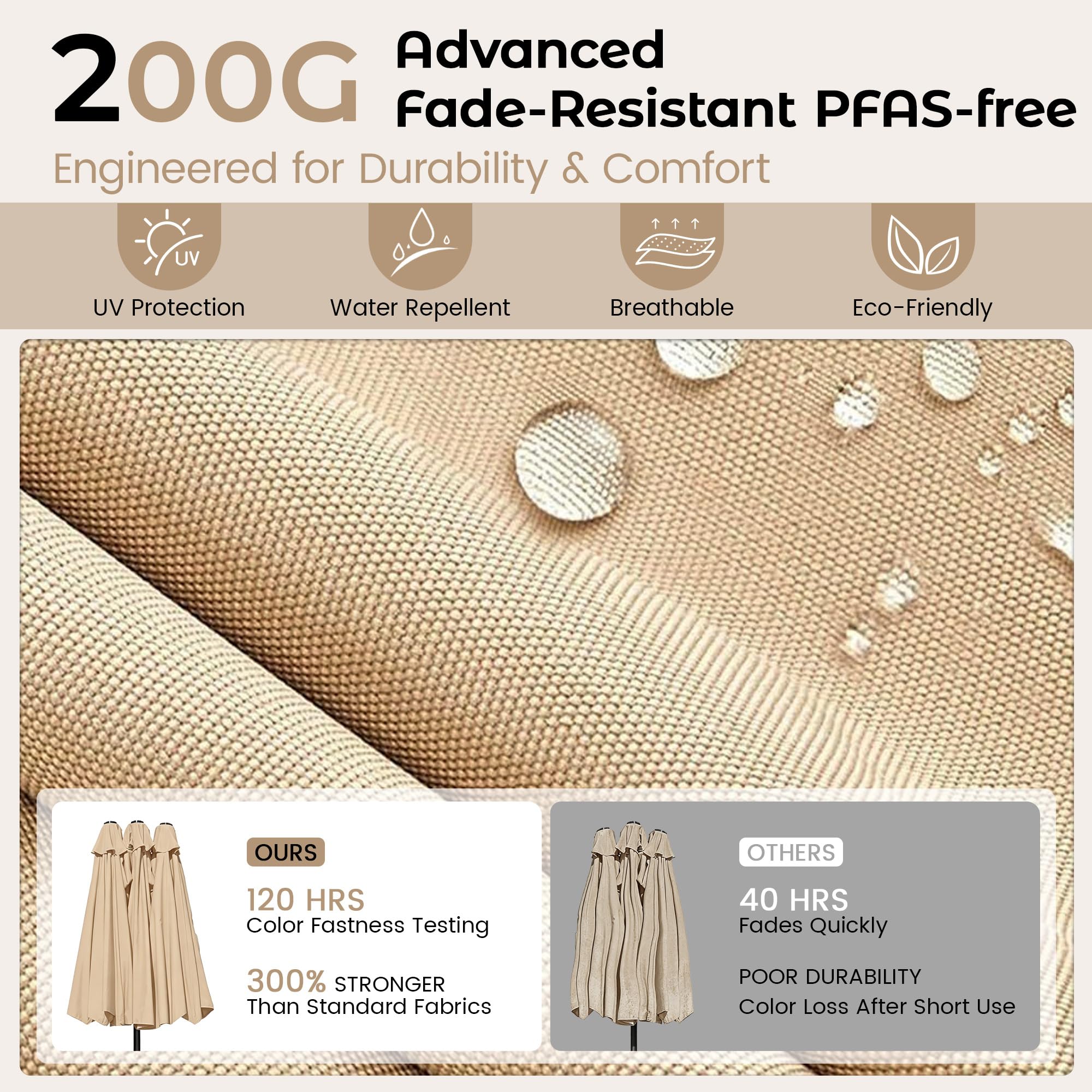 DomeShade 100% polyester canopy in beige offers waterproof and UV resistance.