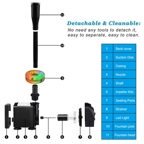 DOMICA adjustable-flow fountain pump lets you tailor spray height and motion