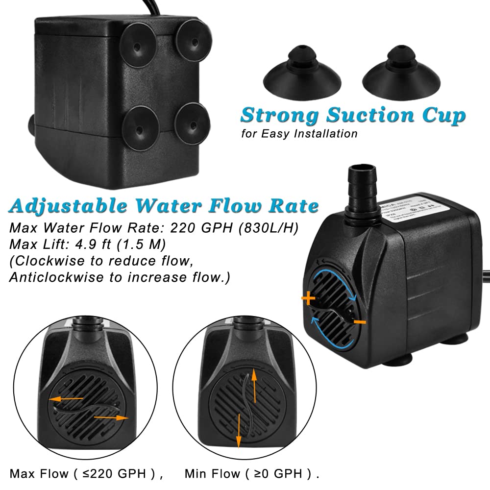 DOMICA ultra-quiet pump keeps ponds and tanks peaceful