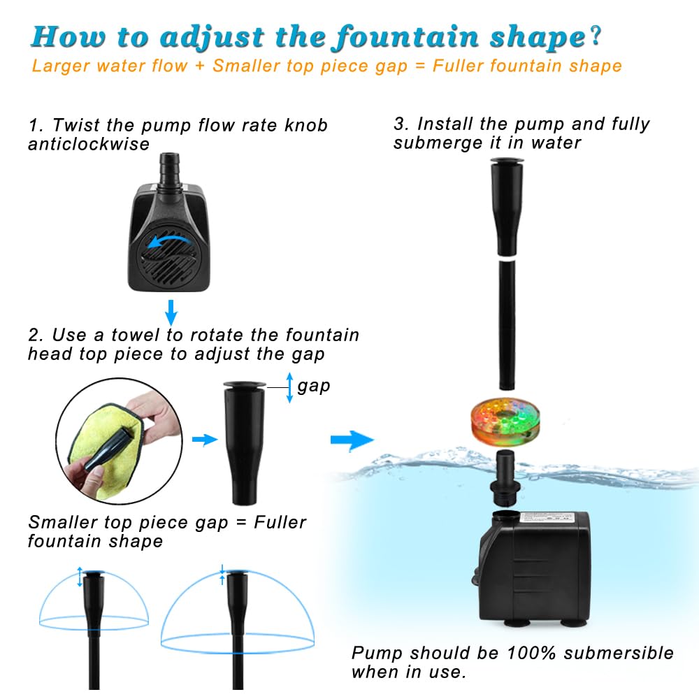 Umbrella nozzle creates decorative water pattern for fountains