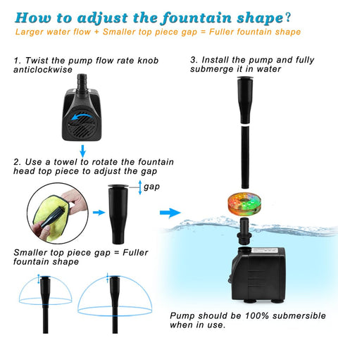 Umbrella nozzle creates decorative water pattern for fountains