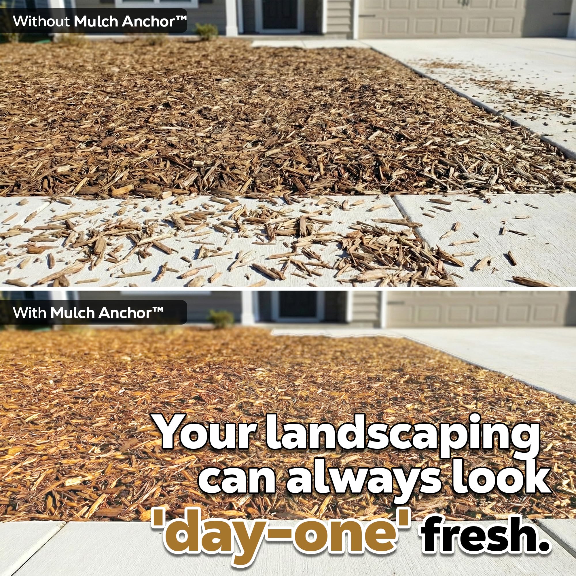 DOMINATOR Mulch Anchor coverage chart guides surface application decisions