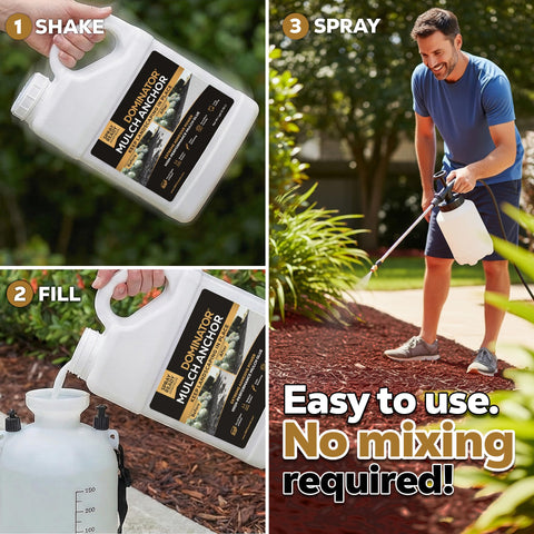 Dominator Mulch Anchor shows water permeable, non-toxic formula.