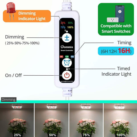 DOMMIA under shelf grow light installed in cabinet for compact garden