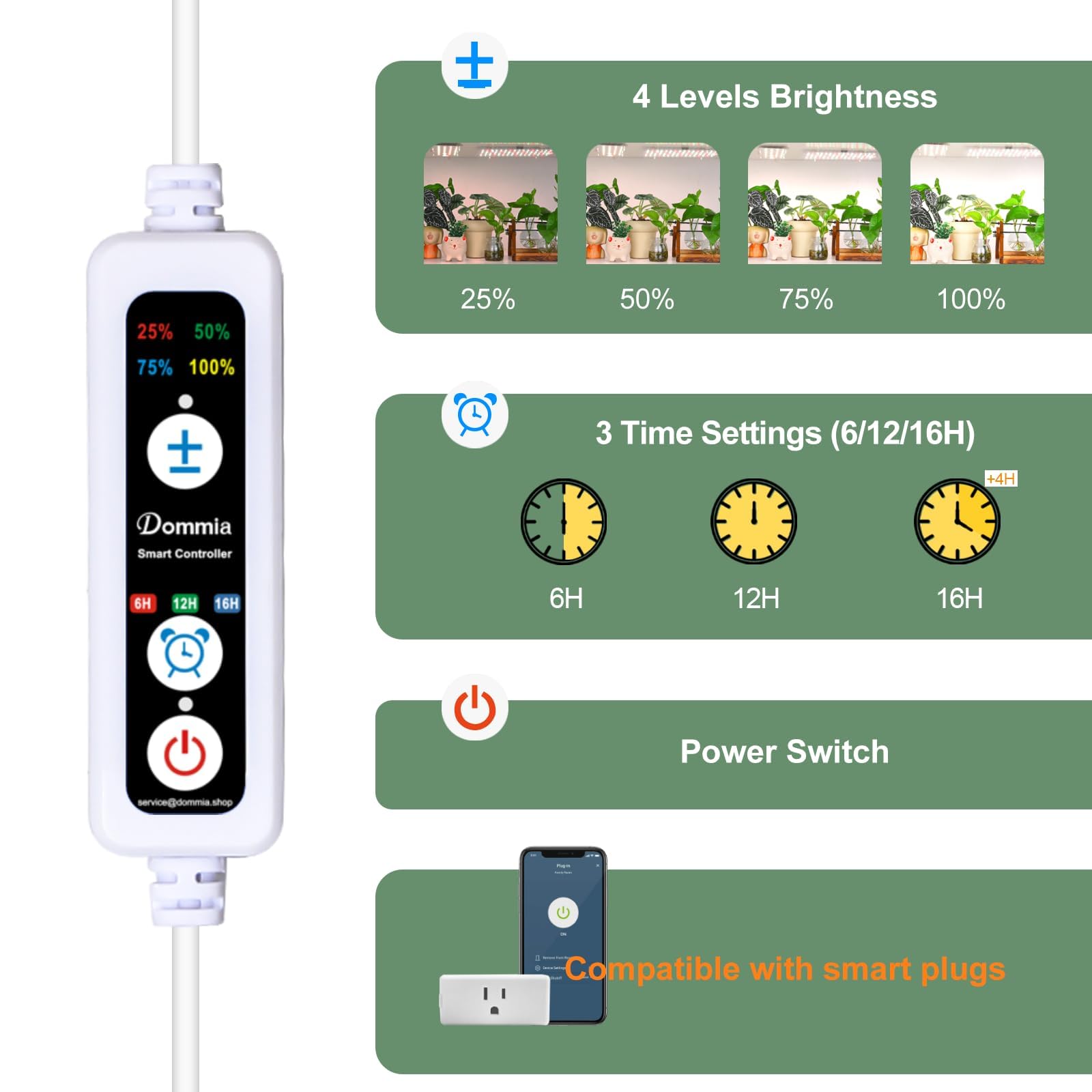 Full-spectrum coverage from 380 to 780 nm supports photosynthesis across growth stages.