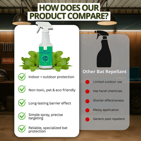 Donaldson Farms Bat Repellent extends barn-area protection against nesting