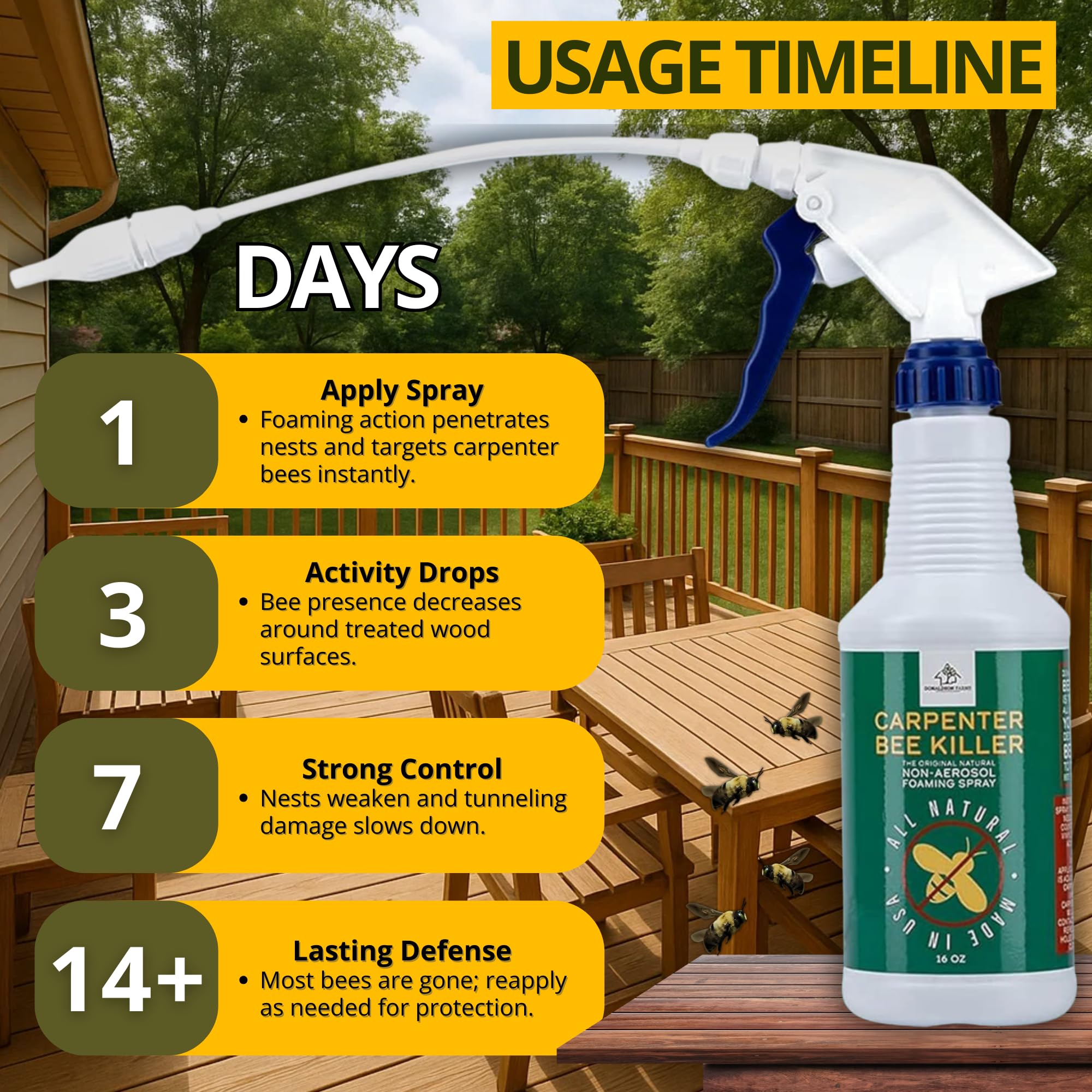 Donaldson Farms carpenter bee nests application saturates existing holes for better coverage.
