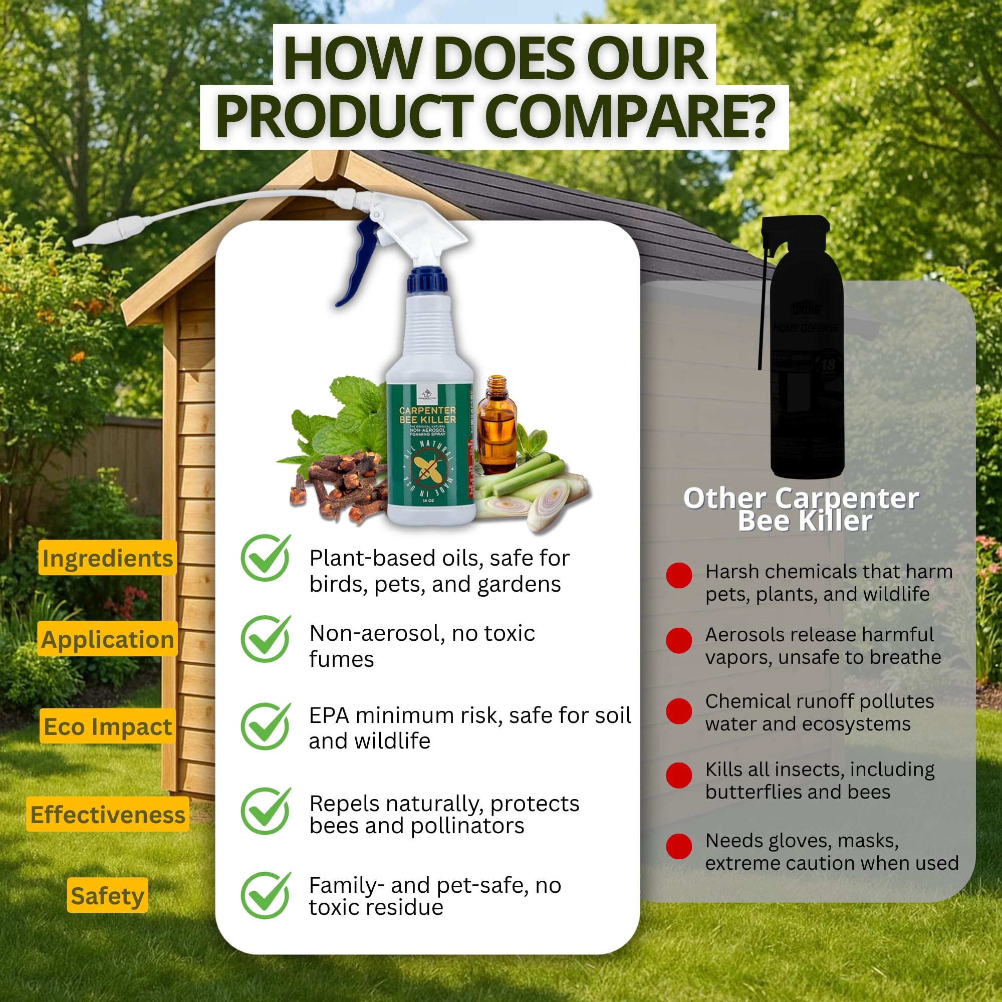 Donaldson Farms plant-based oil blend supports natural maintenance with essential oils.