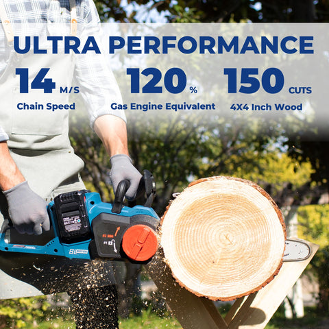Dong Cheng 40V dual-battery chainsaw powering extended wood cutting tasks
