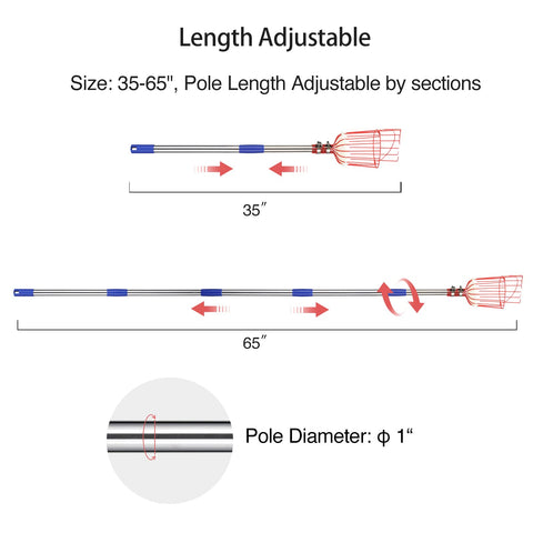 DonSail parts assembly guide for quick setup