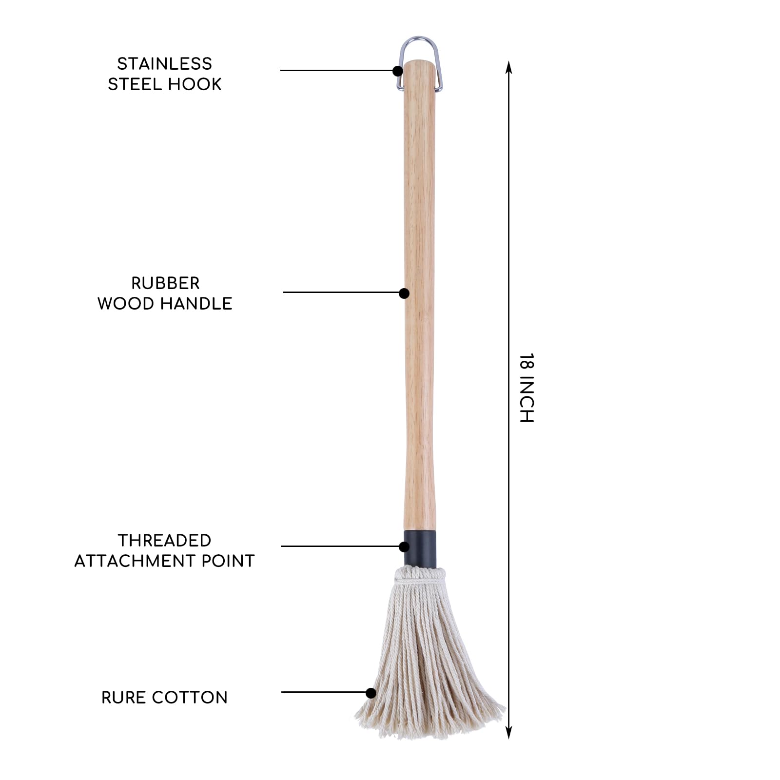 Replacement mop heads from Donxote for continuous long cooking