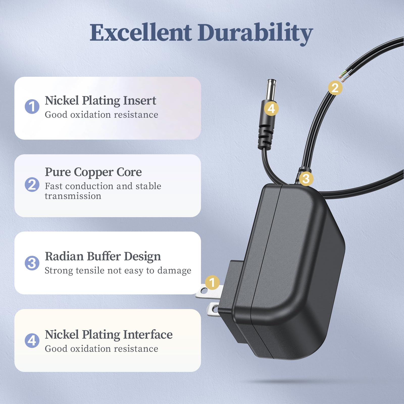 DONYOIE UL-certified charger ensures safe, compliant charging.