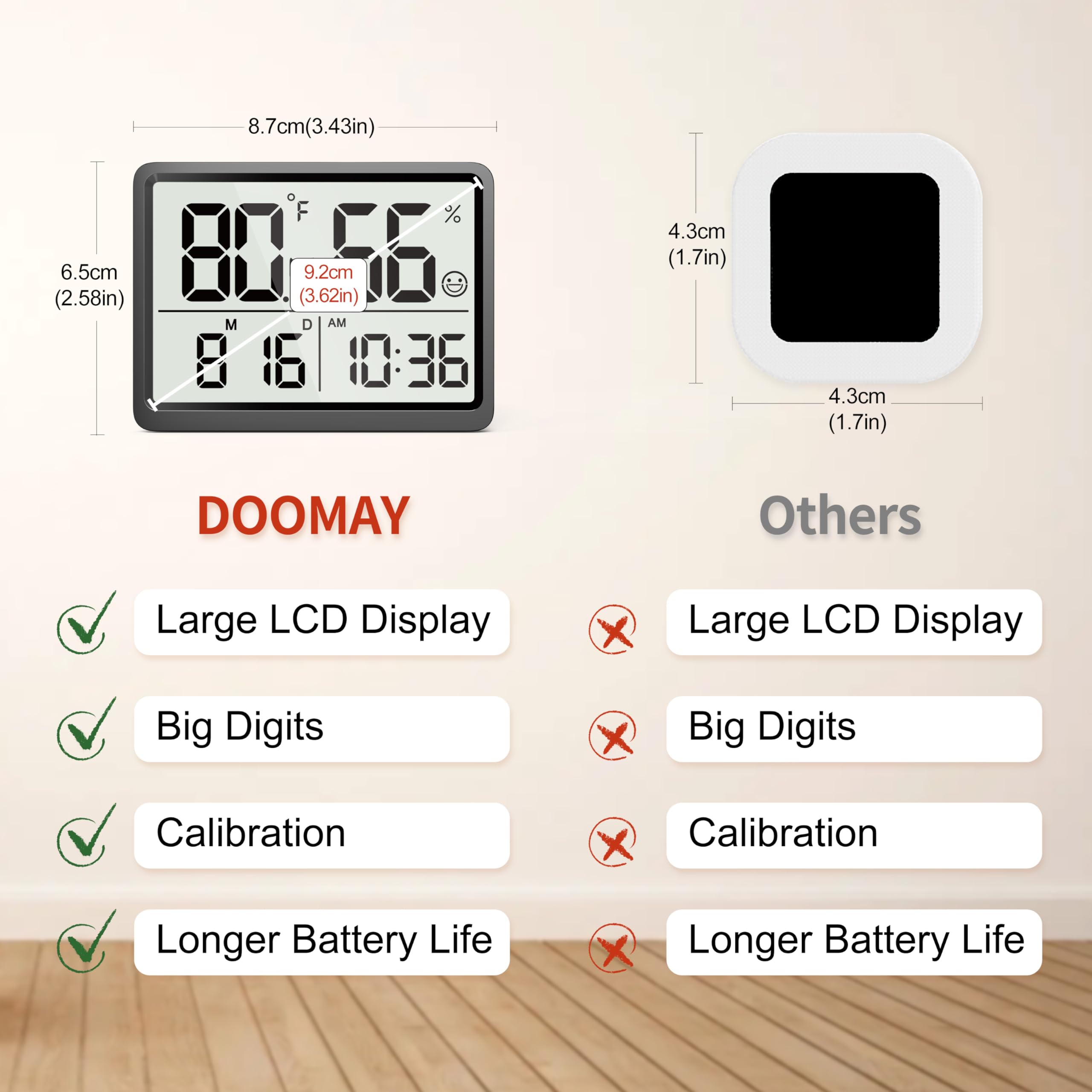 DOOMAY thermometer features comfort icons to indicate dry, comfortable, or wet air.