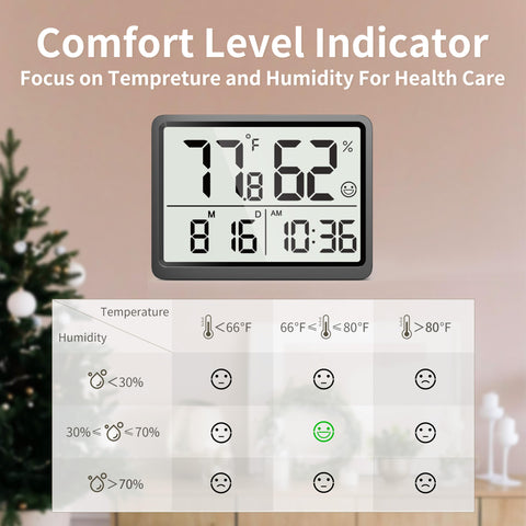 DOOMAY indoor thermometer with versatile mounting options for walls, desks or magnets.