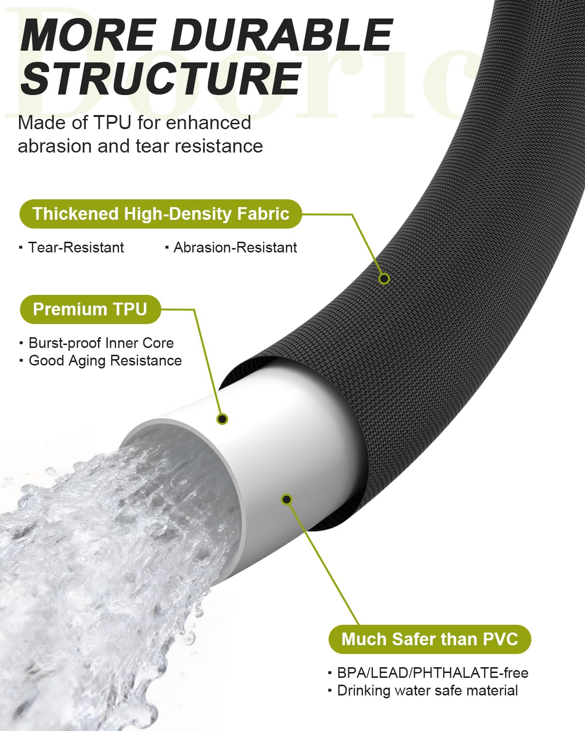 Doorich TPU core close-up highlighting safer, toxin-free material for drinking water compatibility.