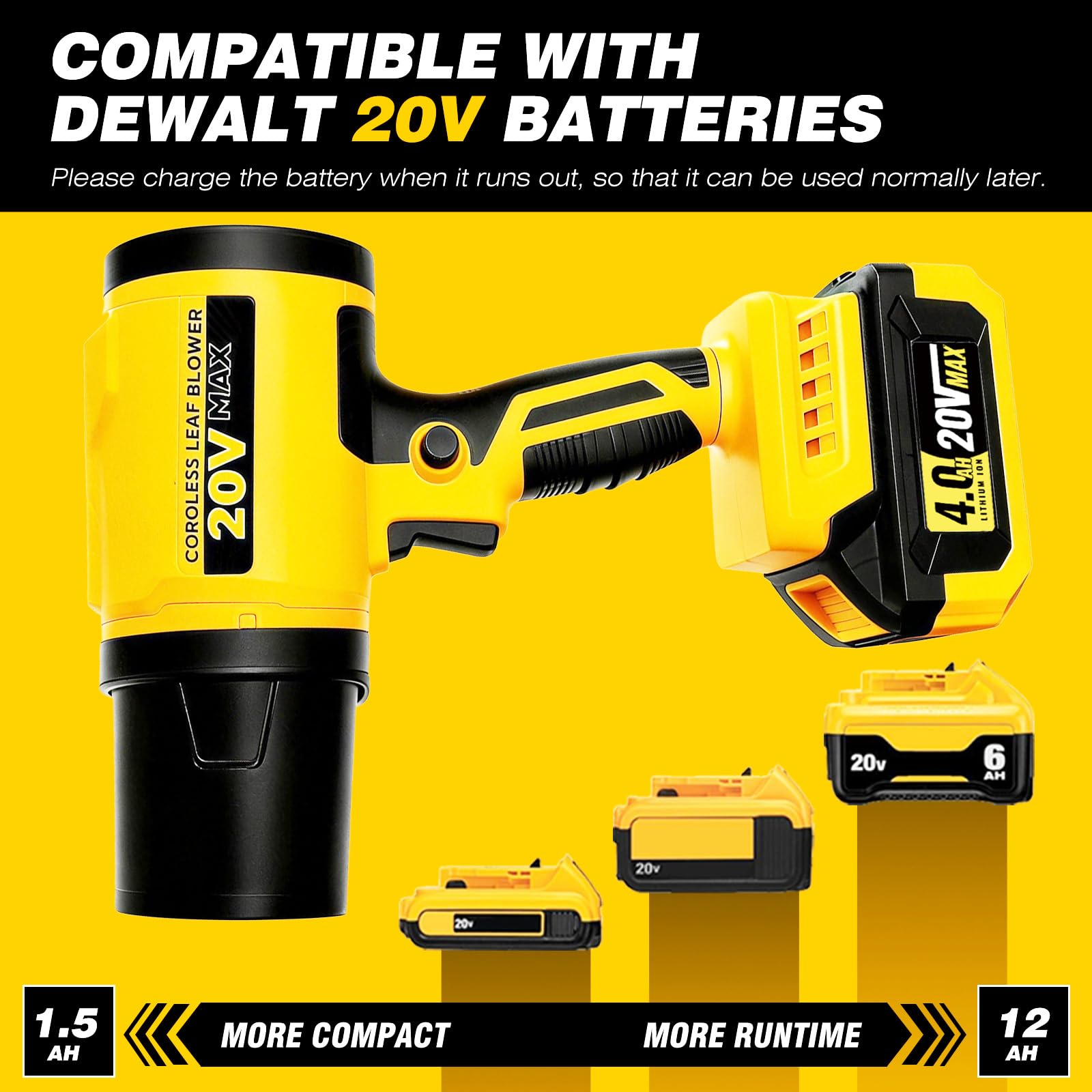 DOOYUTOOL compatible with DEWALT 20V batteries for flexible power options.