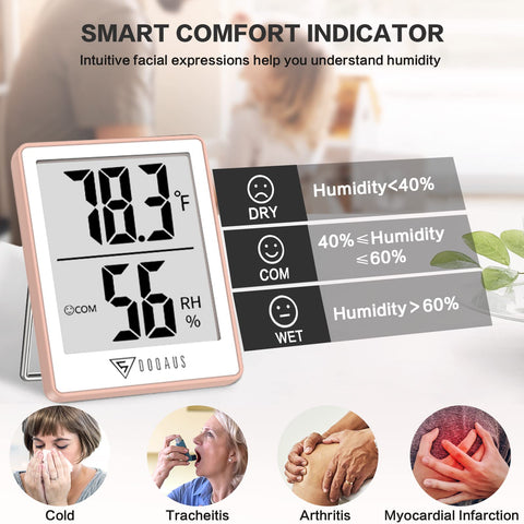 DOQAUS 2.3-inch LCD display with bold numbers for easy reading.