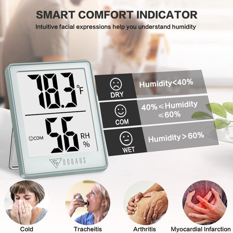 DOQAUS air comfort icon indicator helps you adjust environment easily