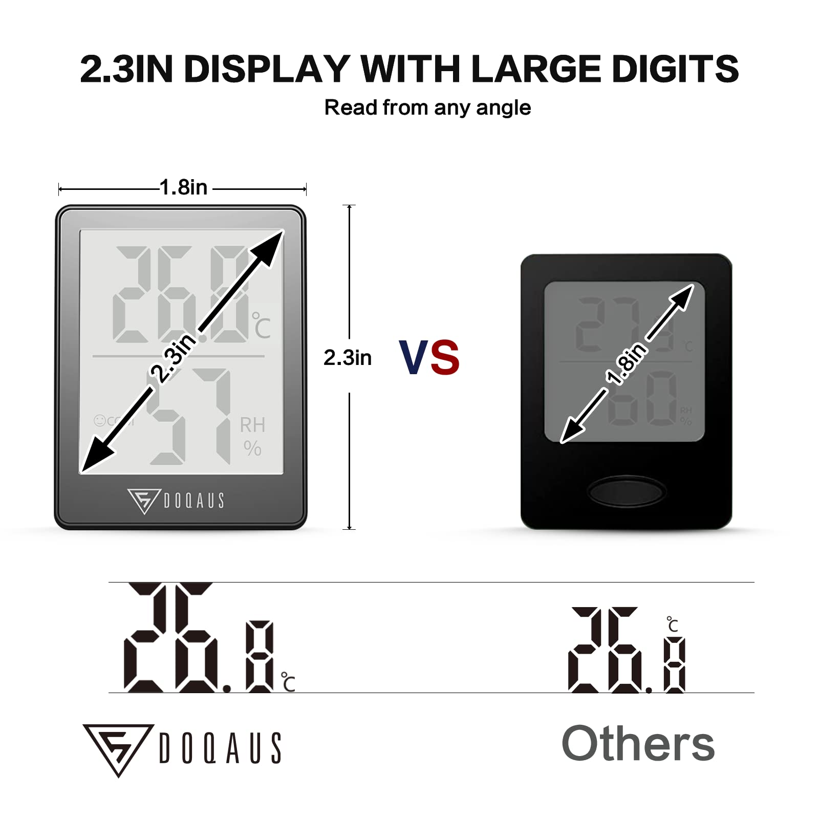 DOQAUS easy-to-use toggle for Celsius and Fahrenheit