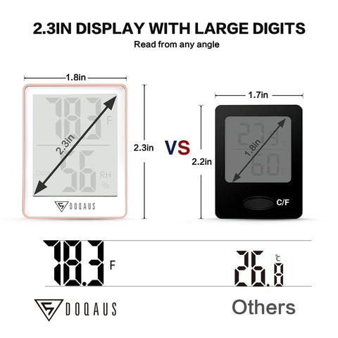 DOQAUS compact design suited for bedrooms, offices, and small spaces.