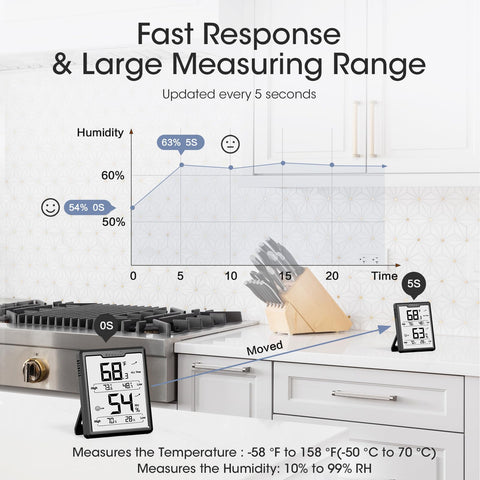 DOQAUS hygrometer with Celsius/Fahrenheit switch simplifies temperature unit selection.