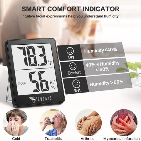 DOQAUS comfort indicator on the meter signals dry, comfortable, or wet conditions