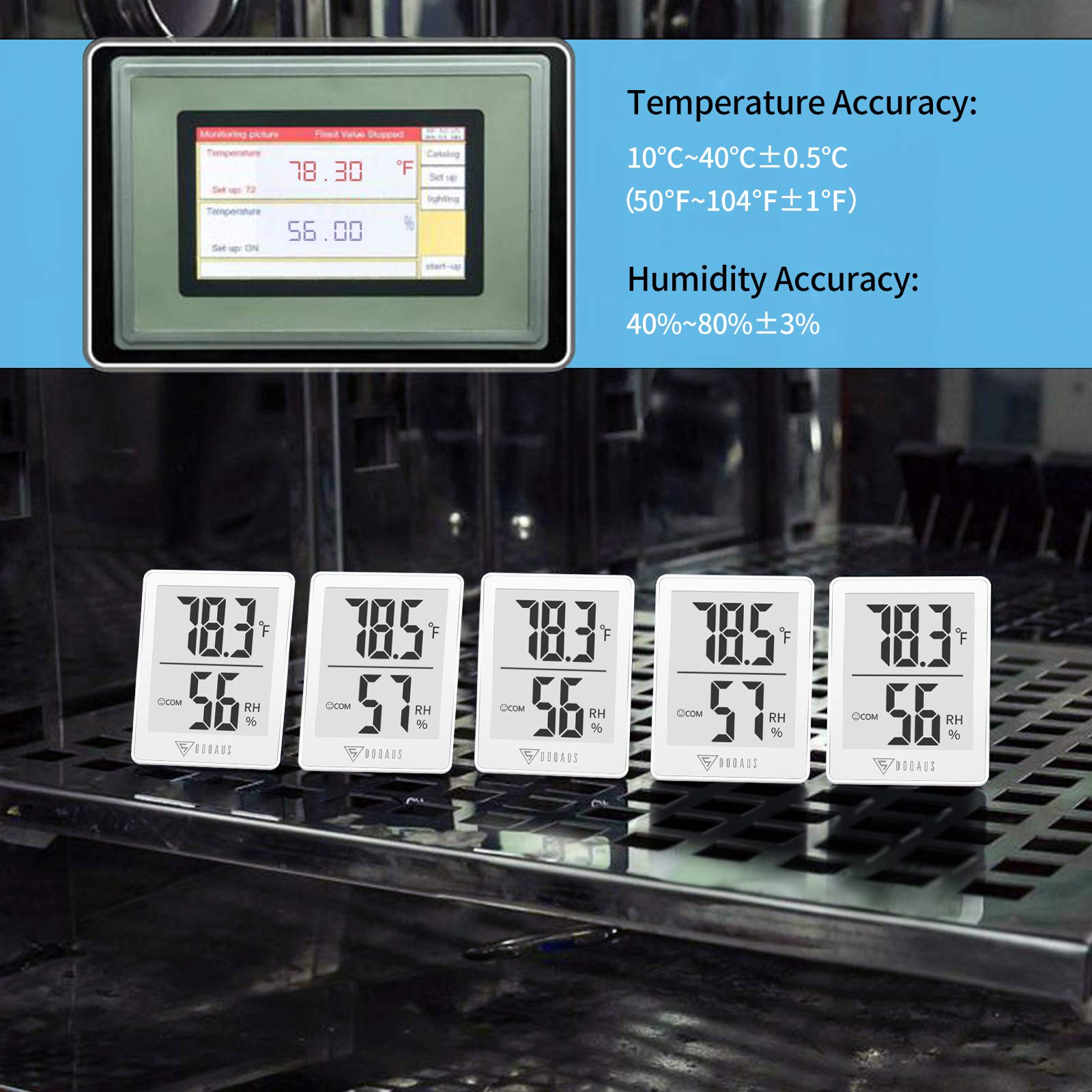 DOQAUS display pack lets you monitor room conditions at a glance.