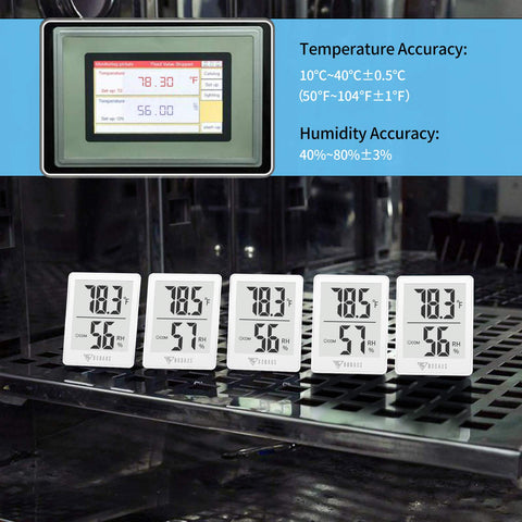 DOQAUS display pack lets you monitor room conditions at a glance.