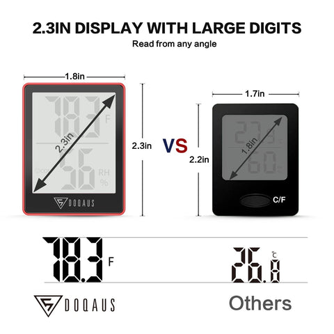 DOQAUS large LCD screen with legible digits for easy reading