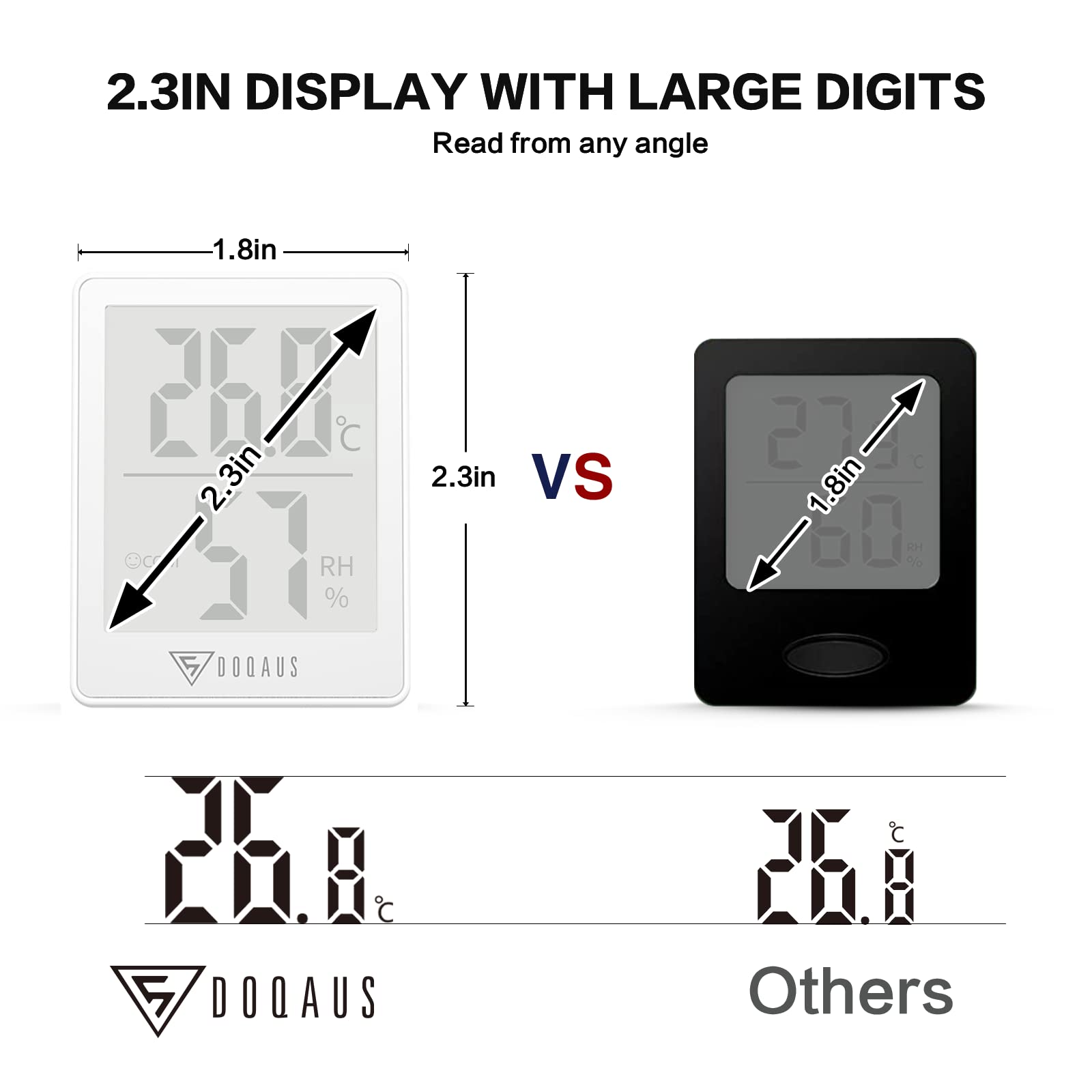 DOQAUS versatile mounting options fit tables, walls, or magnetic surfaces.
