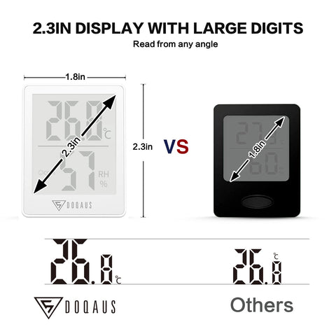DOQAUS versatile mounting options fit tables, walls, or magnetic surfaces.