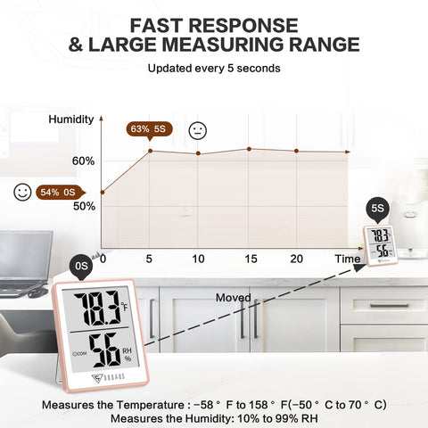 DOQAUS pocket-size thermometer fits in a bag for on-the-go checks.