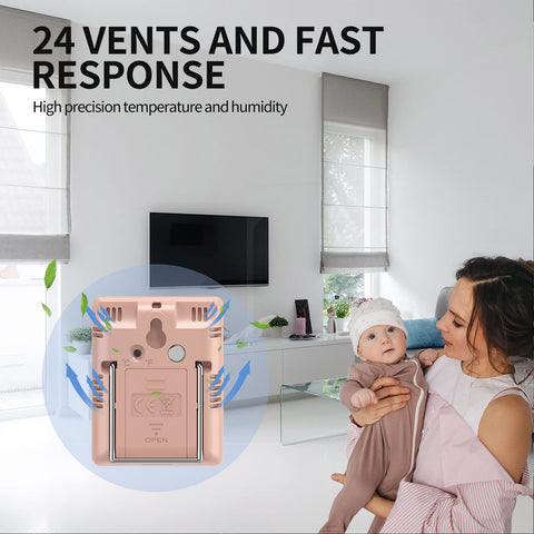 DOQAUS room indicators provide quick environment insights at a glance.