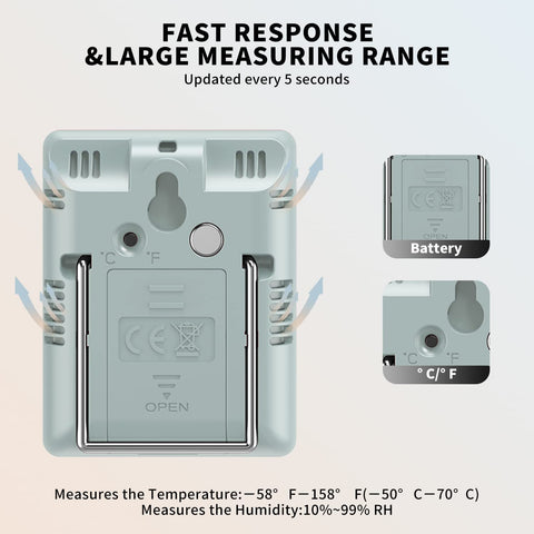 DOQAUS Fahrenheit Celsius switch lets you choose units quickly