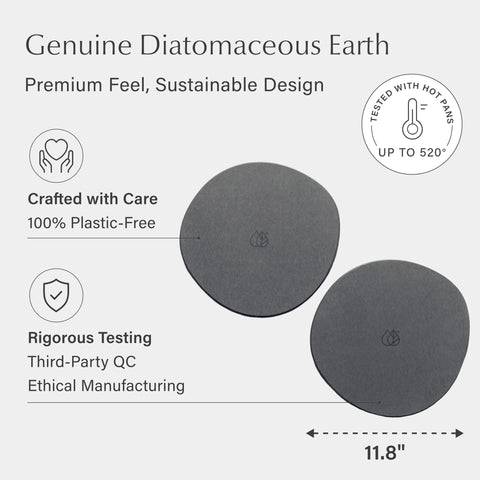 Dorai diomat technology absorbent tray for instant moisture control