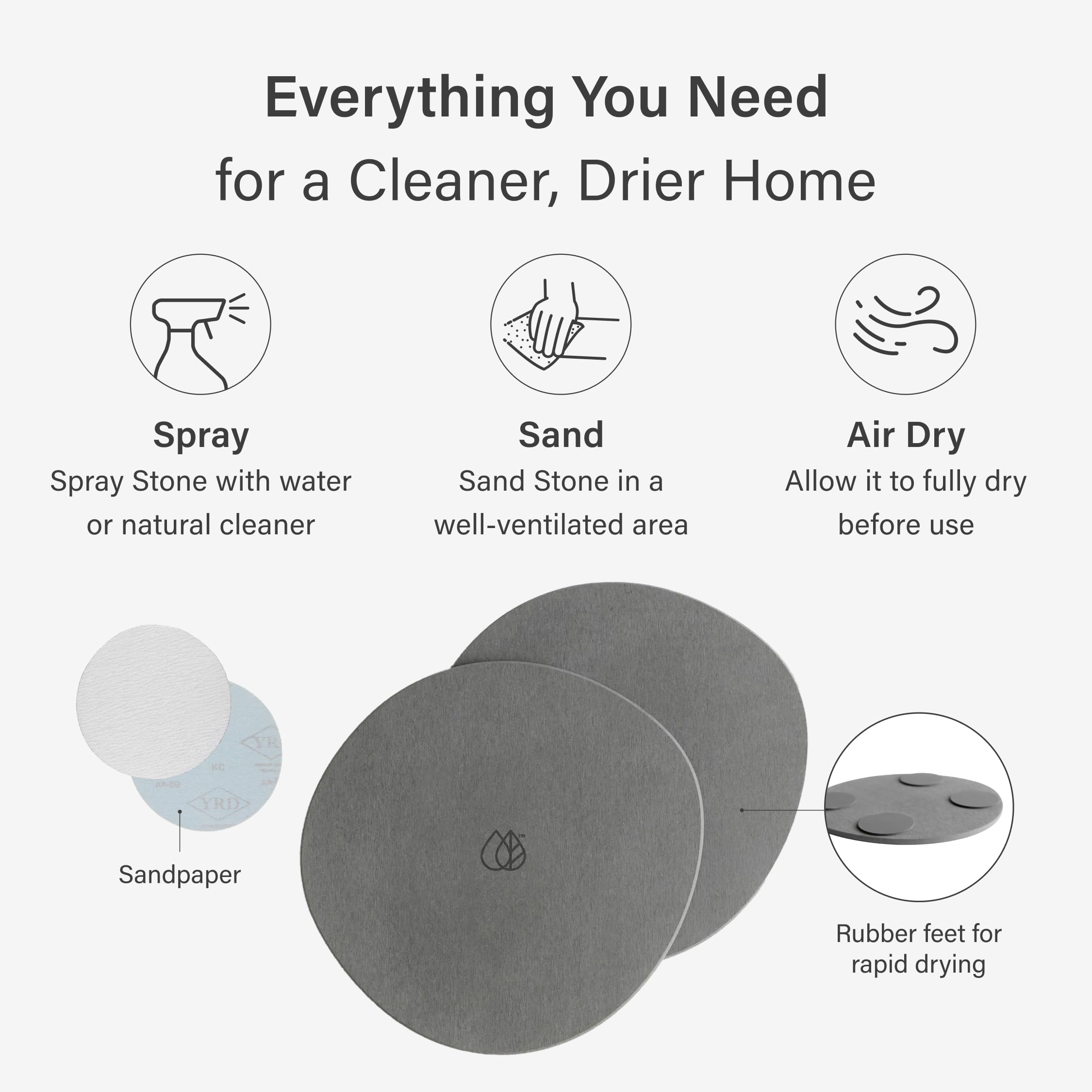Dorai quick-dry plant saucer helps keep surfaces dry