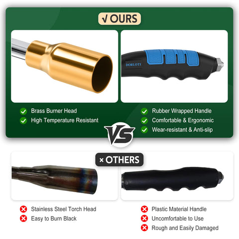DORLOTI Grill Torch compact design fits in a kitchen drawer
