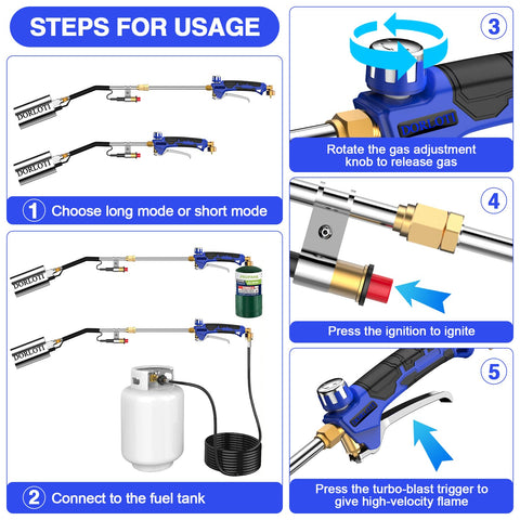 DORLOTI ignition and turbo trigger for quick flame start