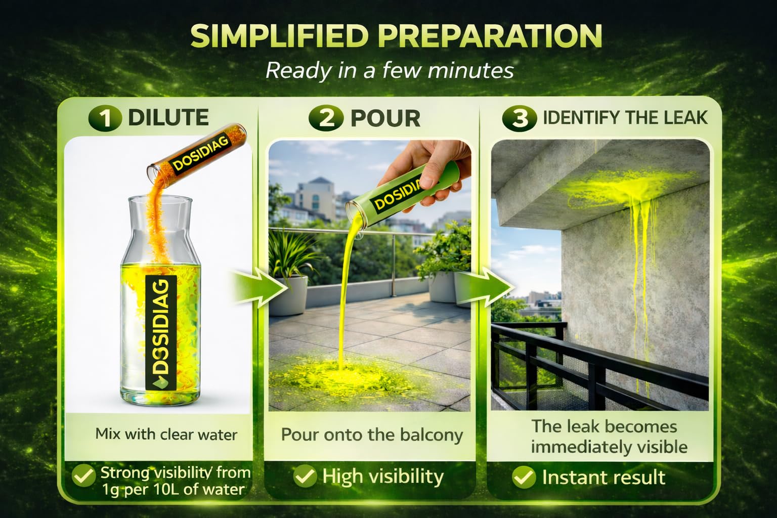 DOSIDIAG fluorescein tracer highlights plumbing leaks with bright UV glow