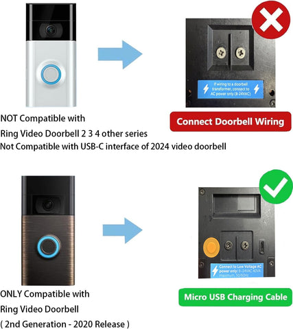 Not compatible with Ring Video Doorbell 3 or 3 Plus.
