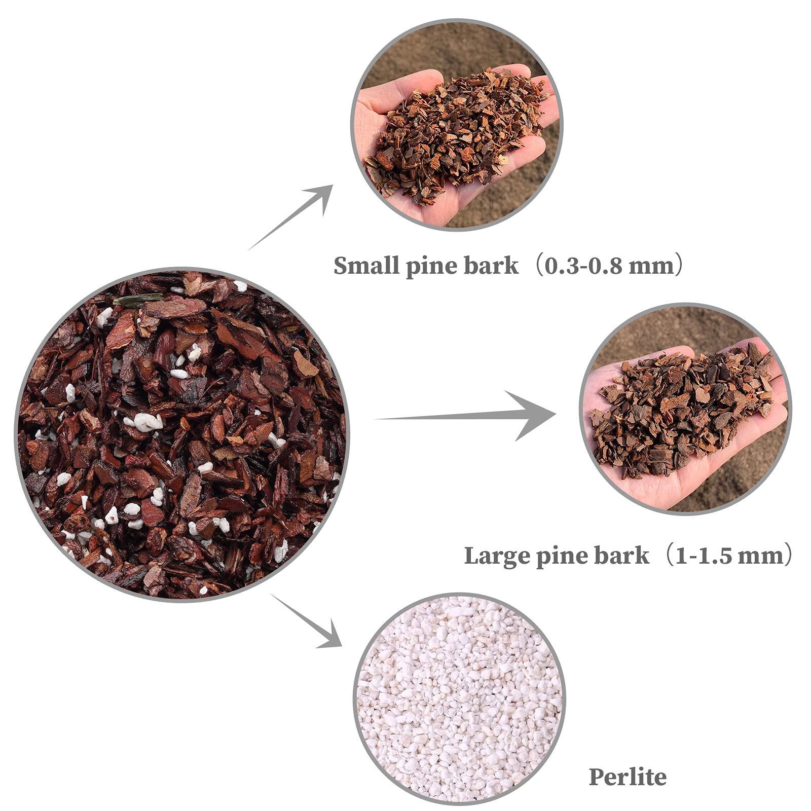 Doter bark-pine-chips texture highlights mixed components for longevity.