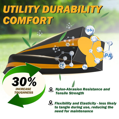 Doufuhua durable spiral line built for tough weeds and edges
