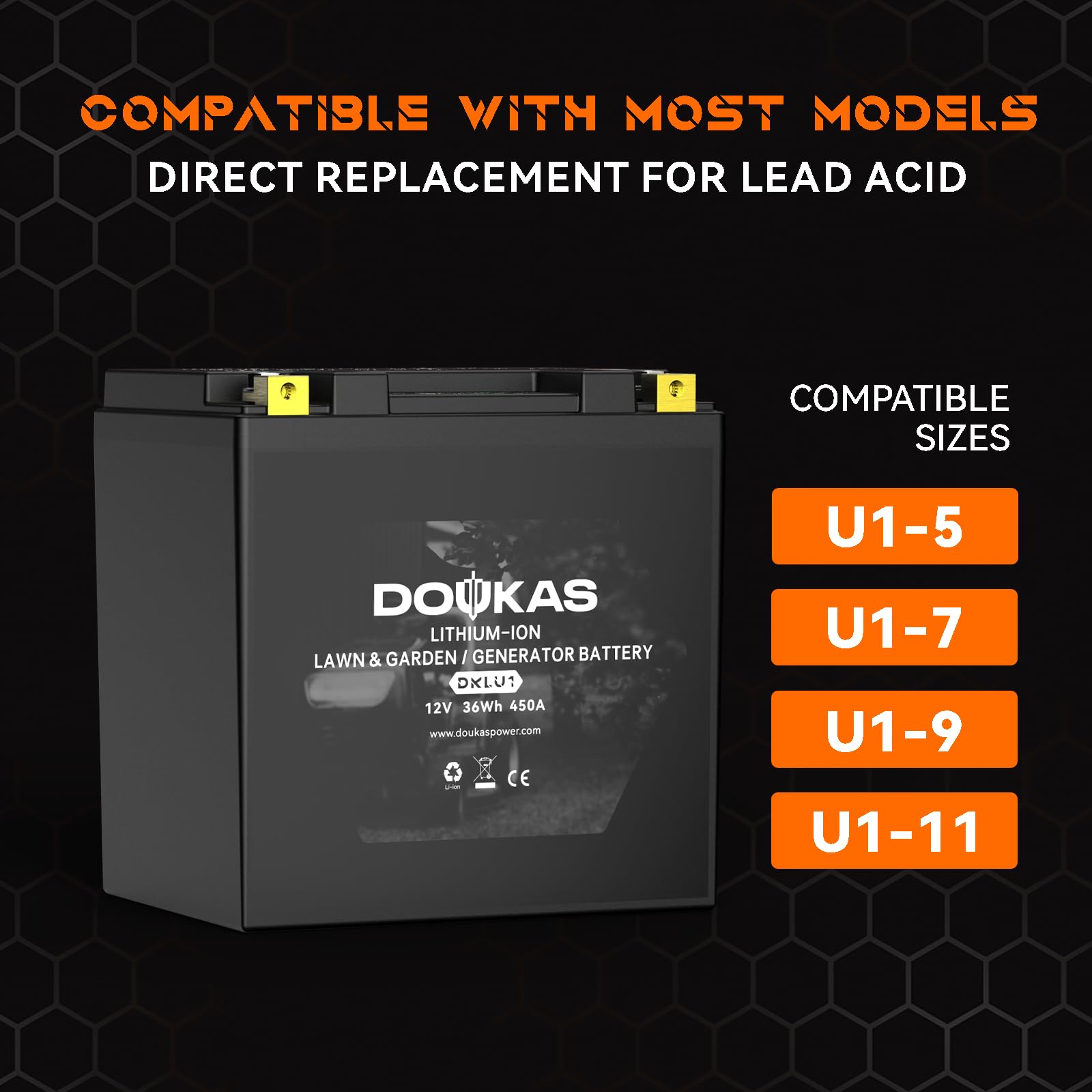 DOUKAS DKLU1 easy installation with no maintenance required