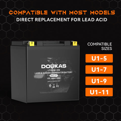 DOUKAS DKLU1 easy installation with no maintenance required