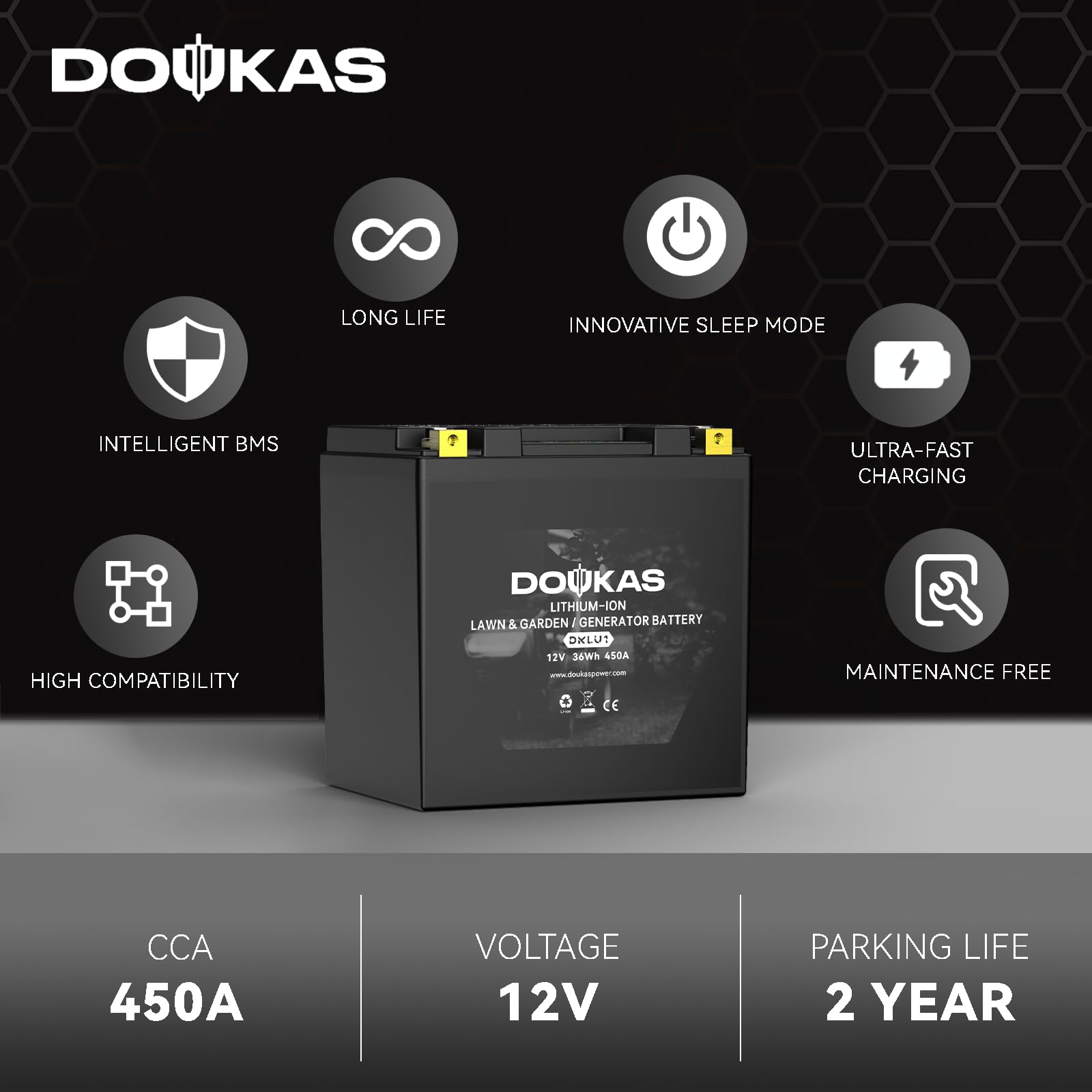 DOUKAS DKLU1 IP65 waterproof and weatherproof for rain and mud
