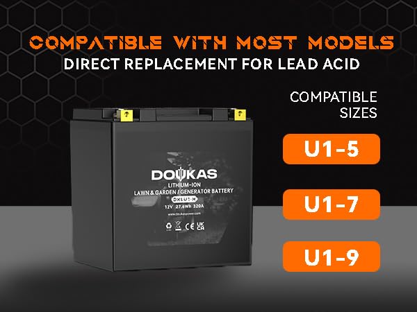 DOUKAS DKLU1-M battery interior wiring image highlights robust build for outdoor use