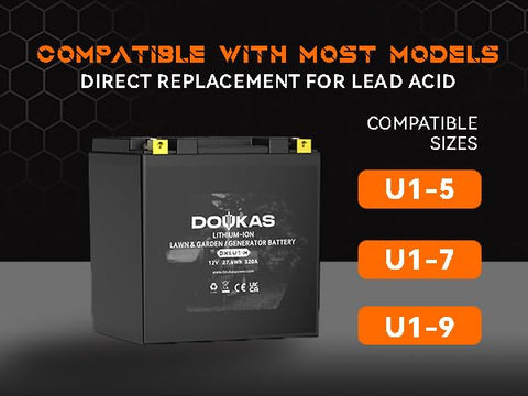 DOUKAS DKLU1-M battery interior wiring image highlights robust build for outdoor use