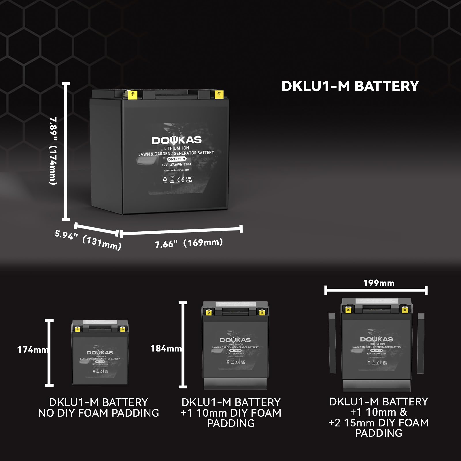 DOUKAS DKLU1-M battery terminal close-up highlights removable brass terminals for fast charging setup
