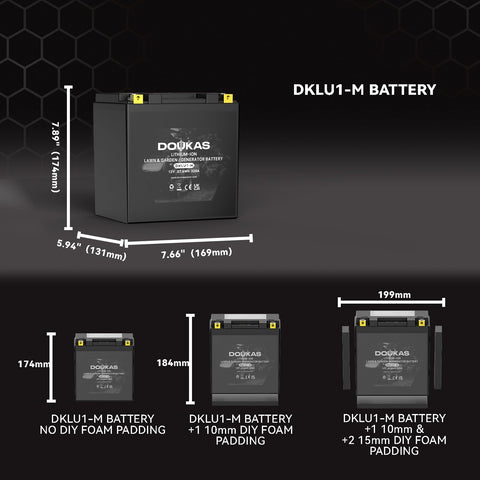 DOUKAS DKLU1-M battery terminal close-up highlights removable brass terminals for fast charging setup