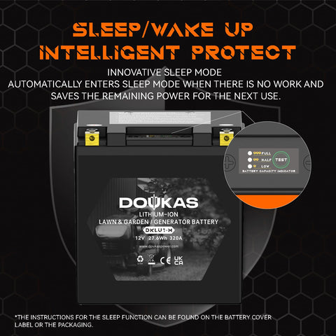 DOUKAS DKLU1-M battery top label close-up confirms quick-fit compatibility with U1 series